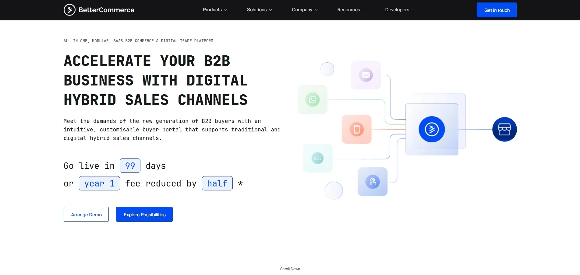 BetterCommerce website