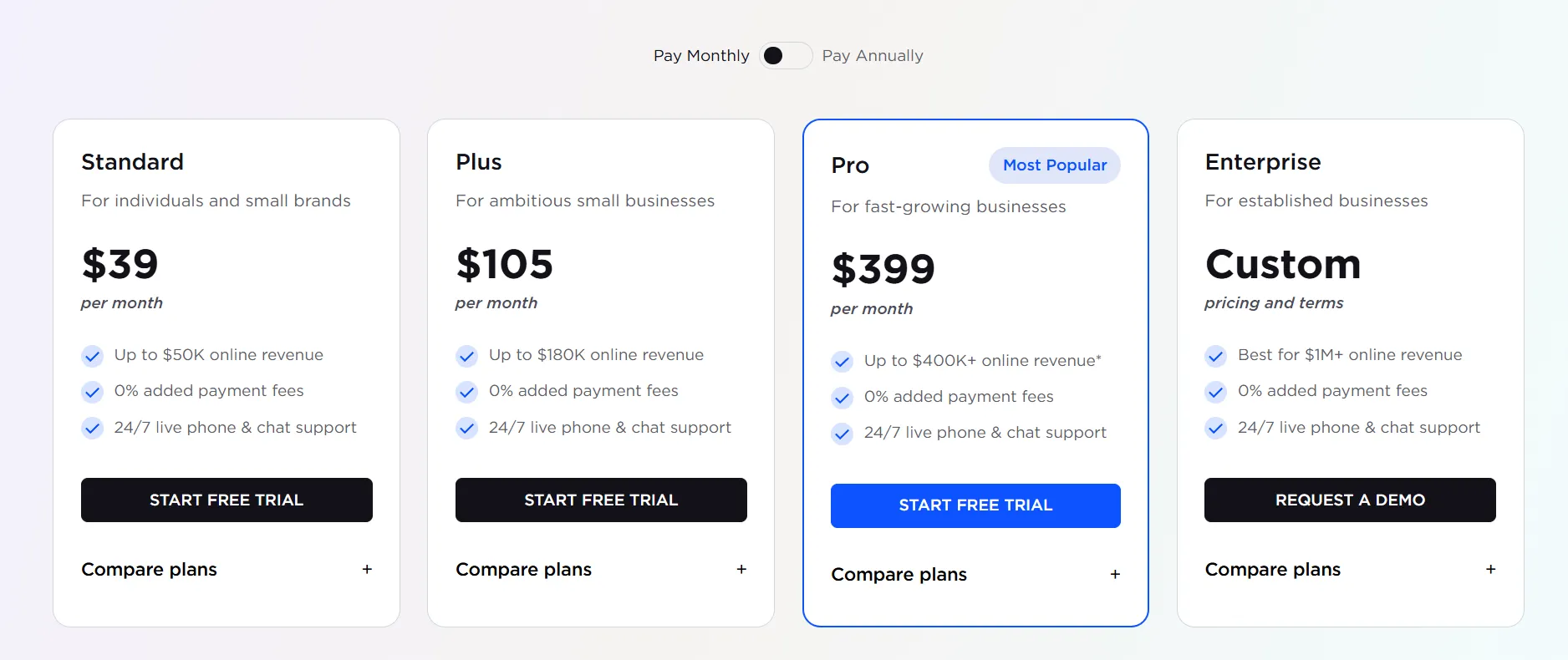 BigCommerce pricing plans