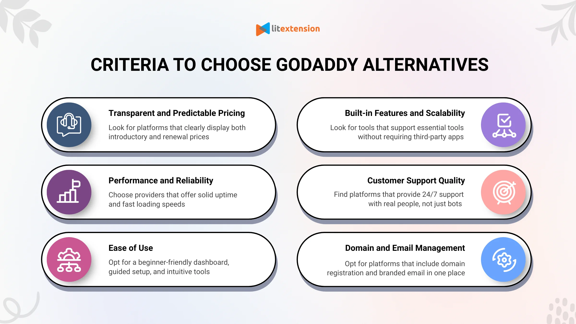 Criteria to choose the best GoDaddy alternatives
