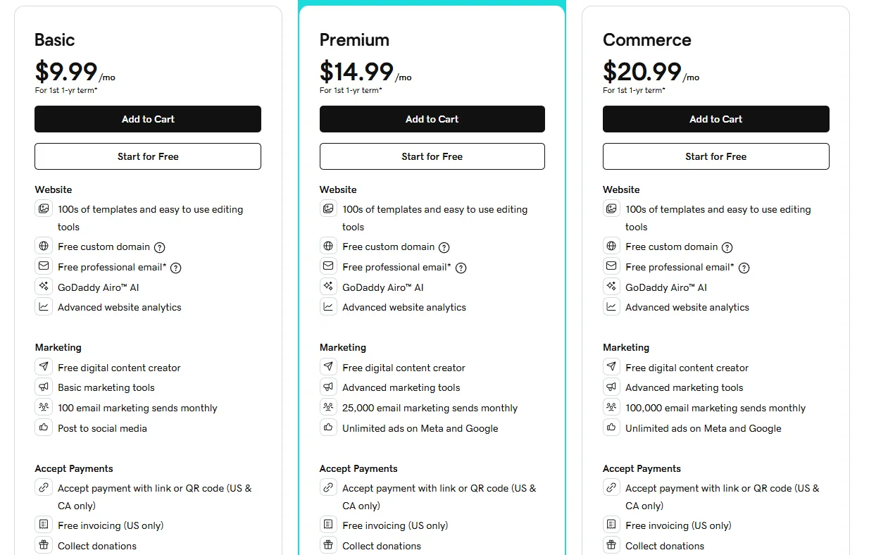 GoDaddy website builder pricing plans