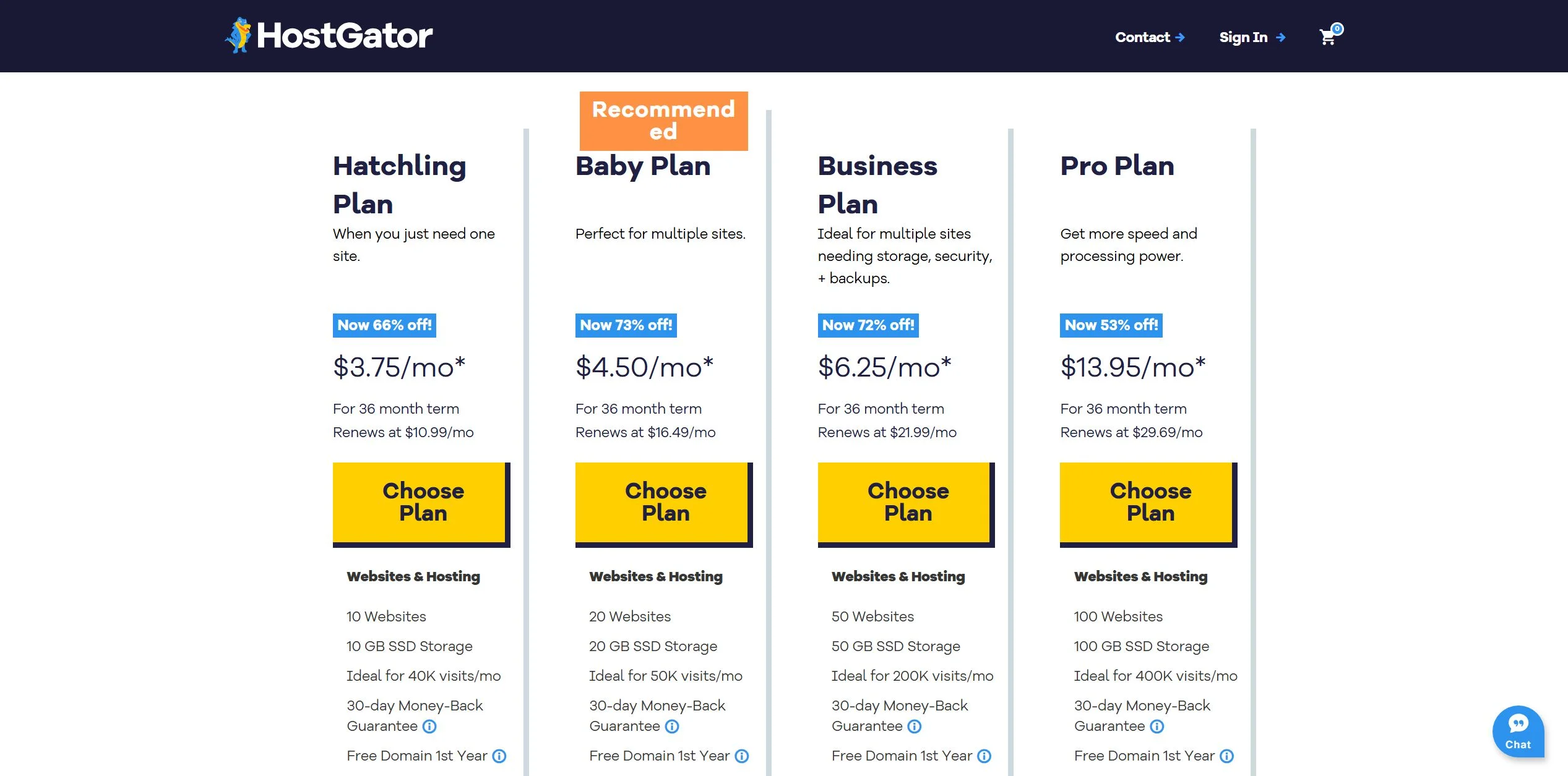 HostGator pricing