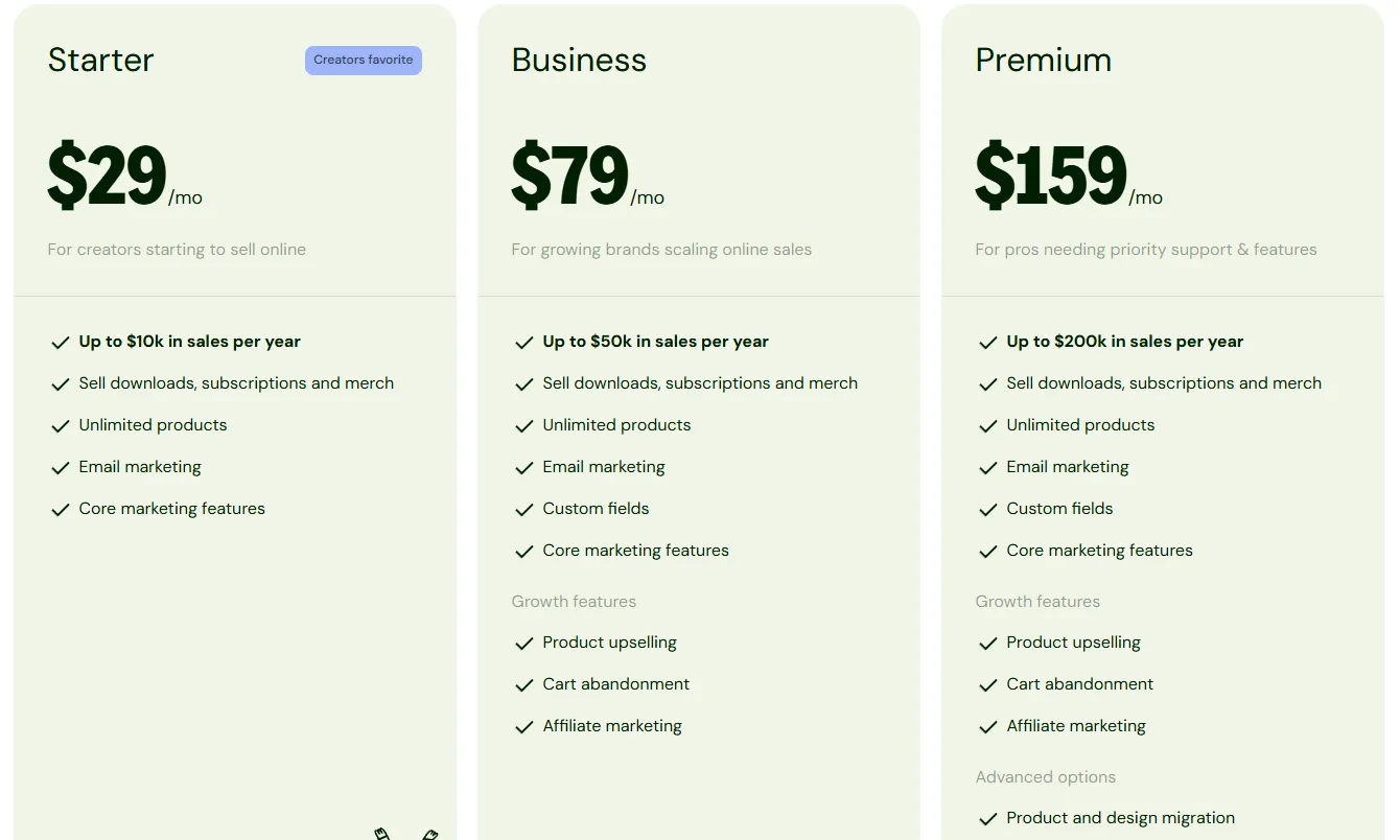 Sellfy pricing plans