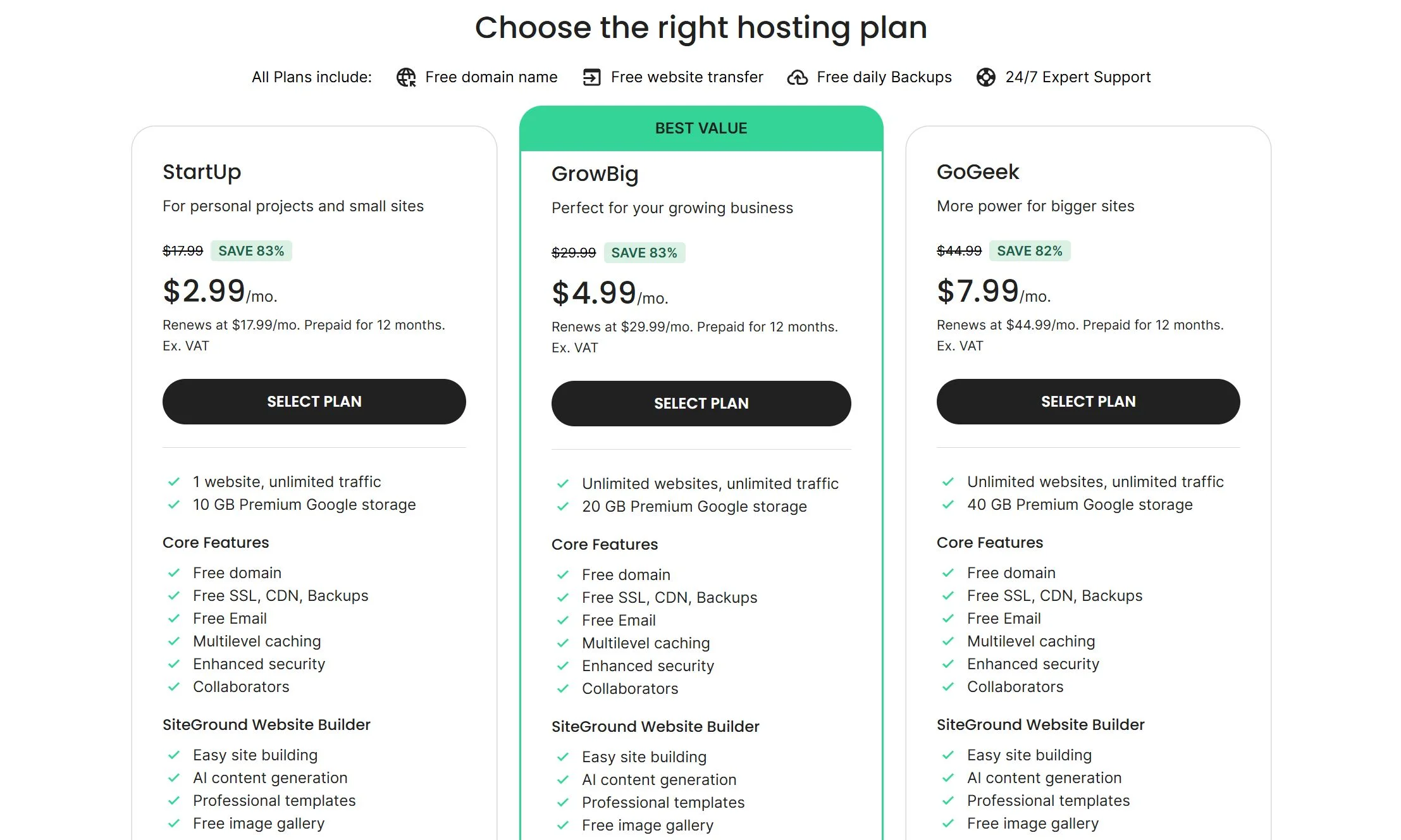 SiteGround pricing