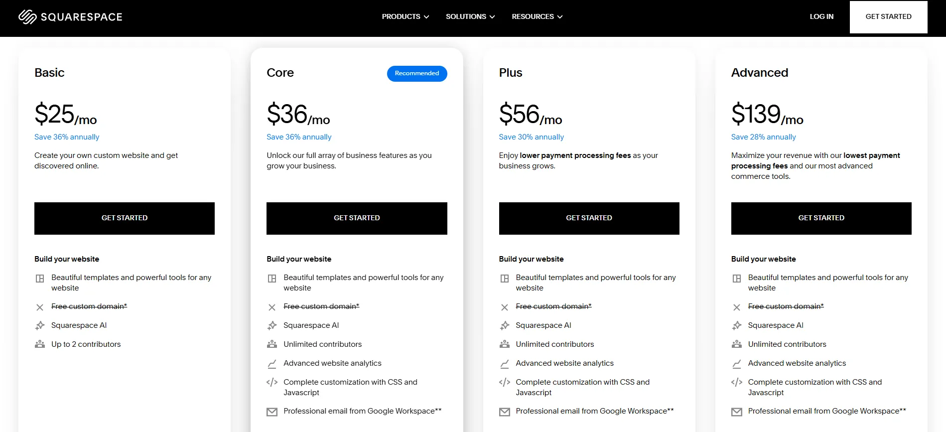 Squarespace pricing plans