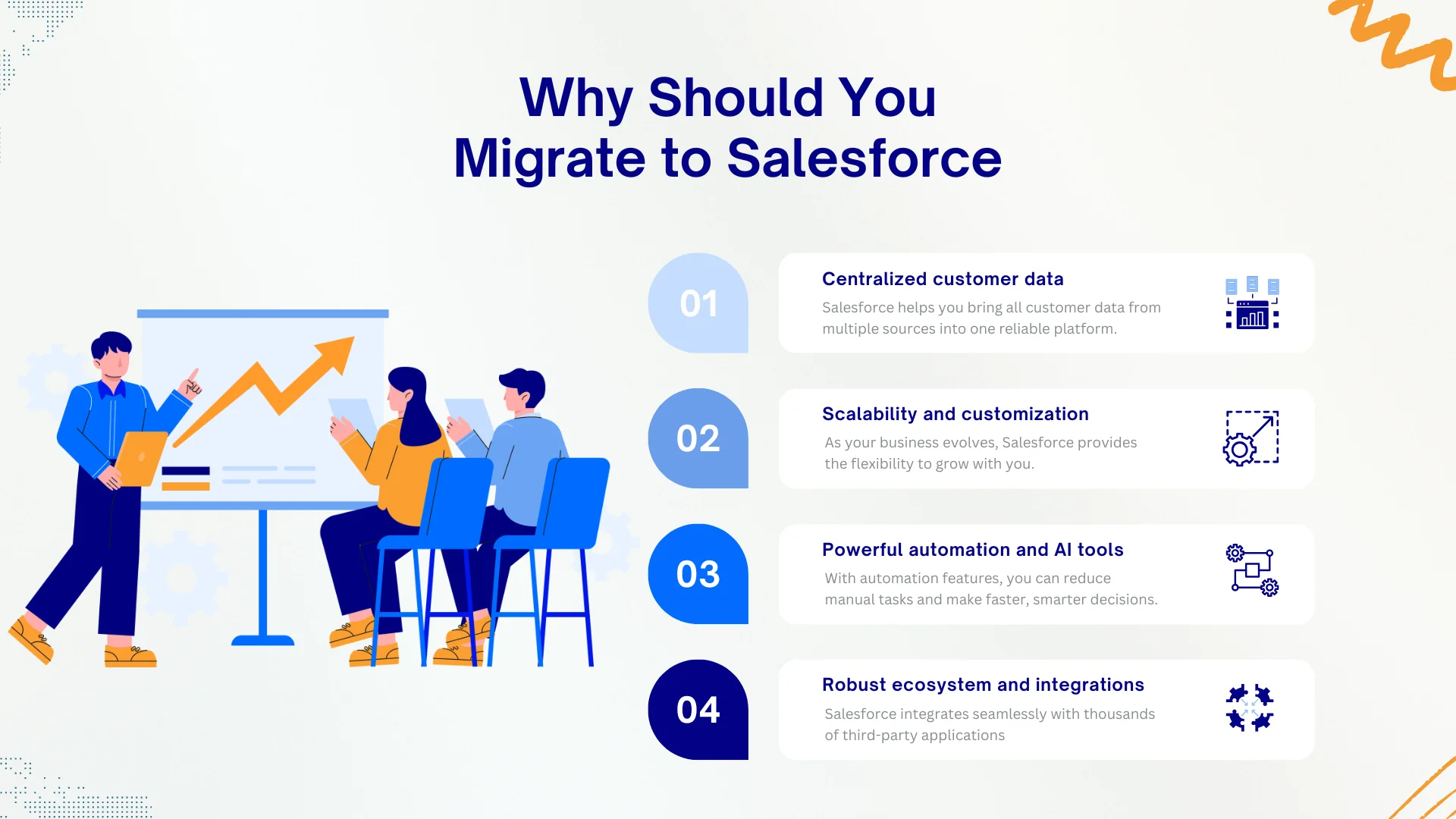 Why should you migrate to Salesforce