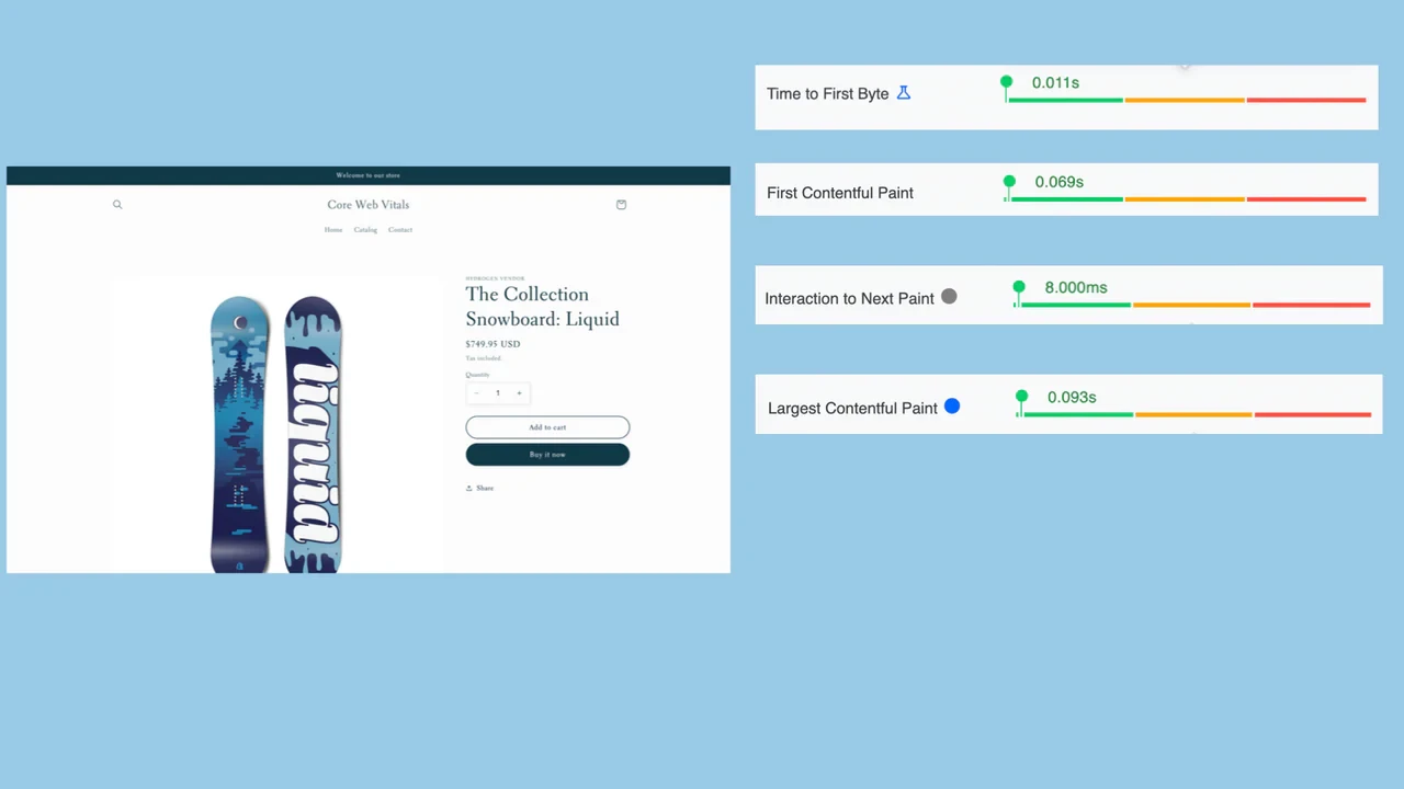 magento-migration-core-web-vitals