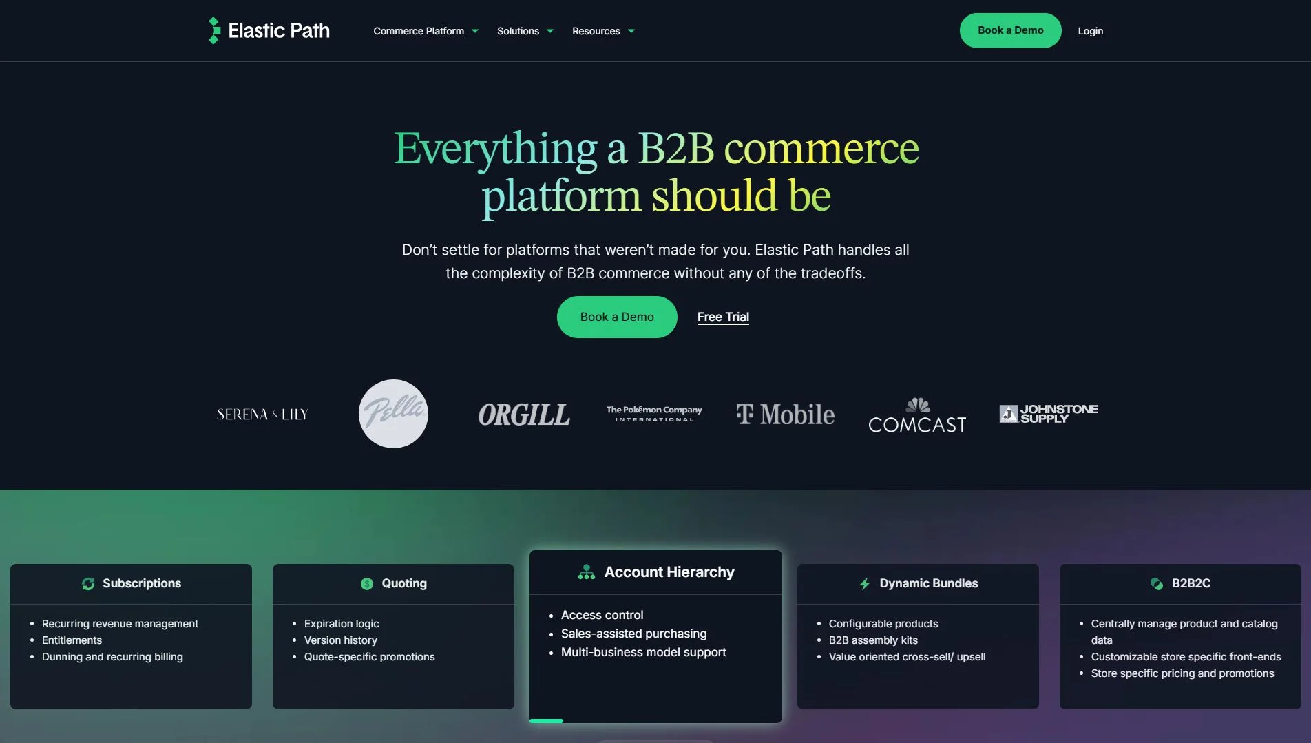 Elastic Path website