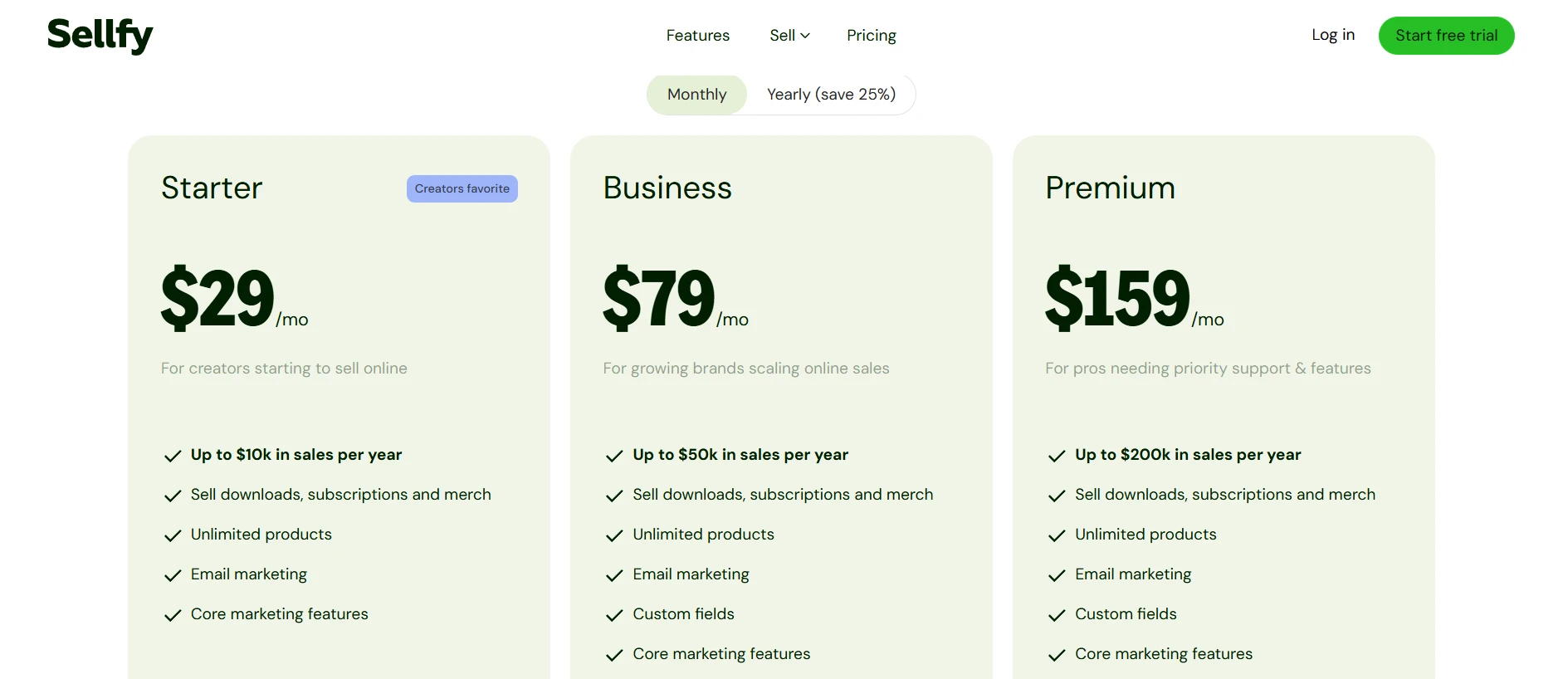 Sellfy pricing plans