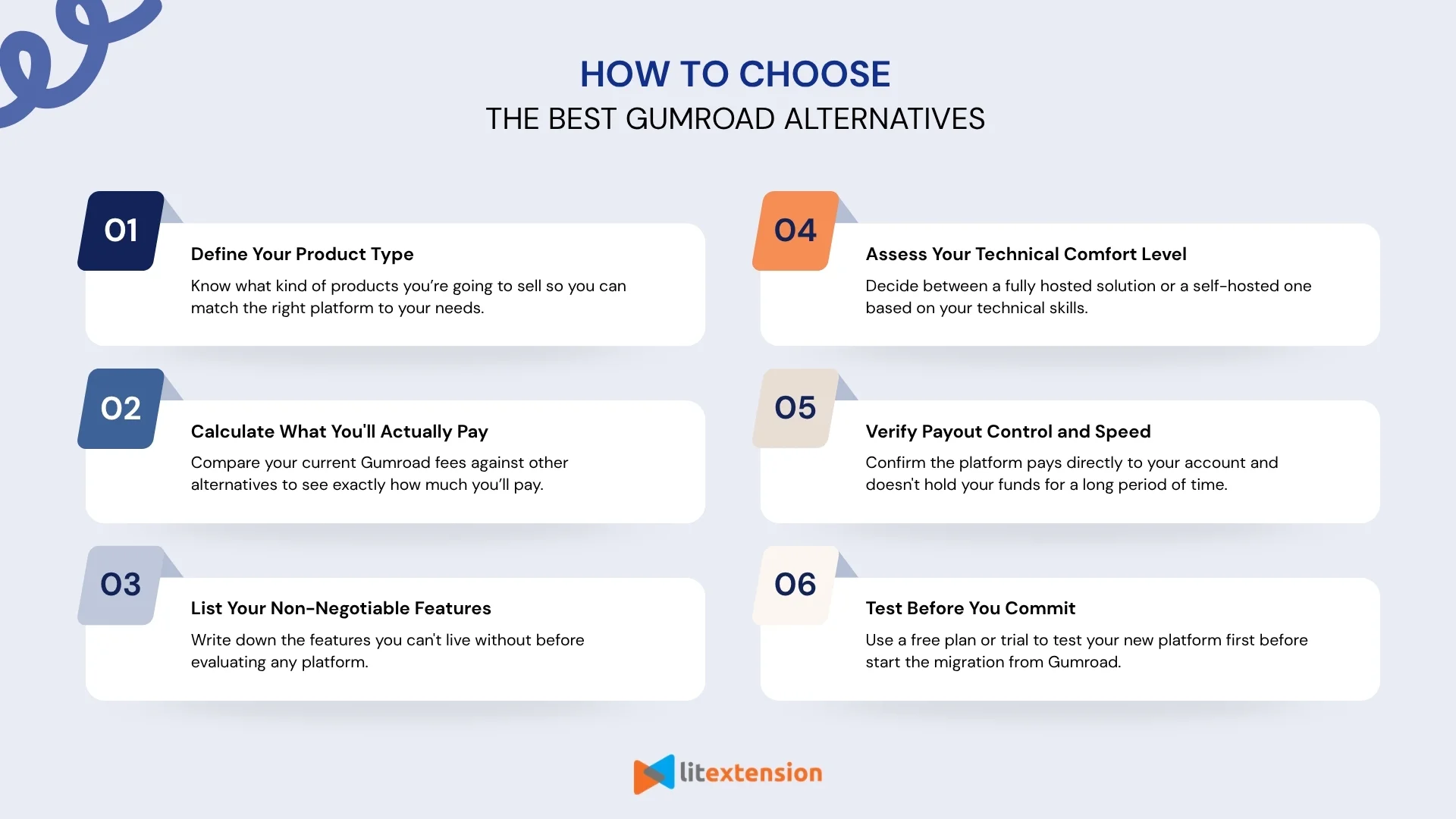 How to choose the best Gumroad alternatives