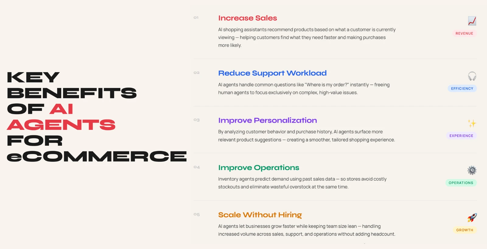 key benefits of ai agents for ecommerce