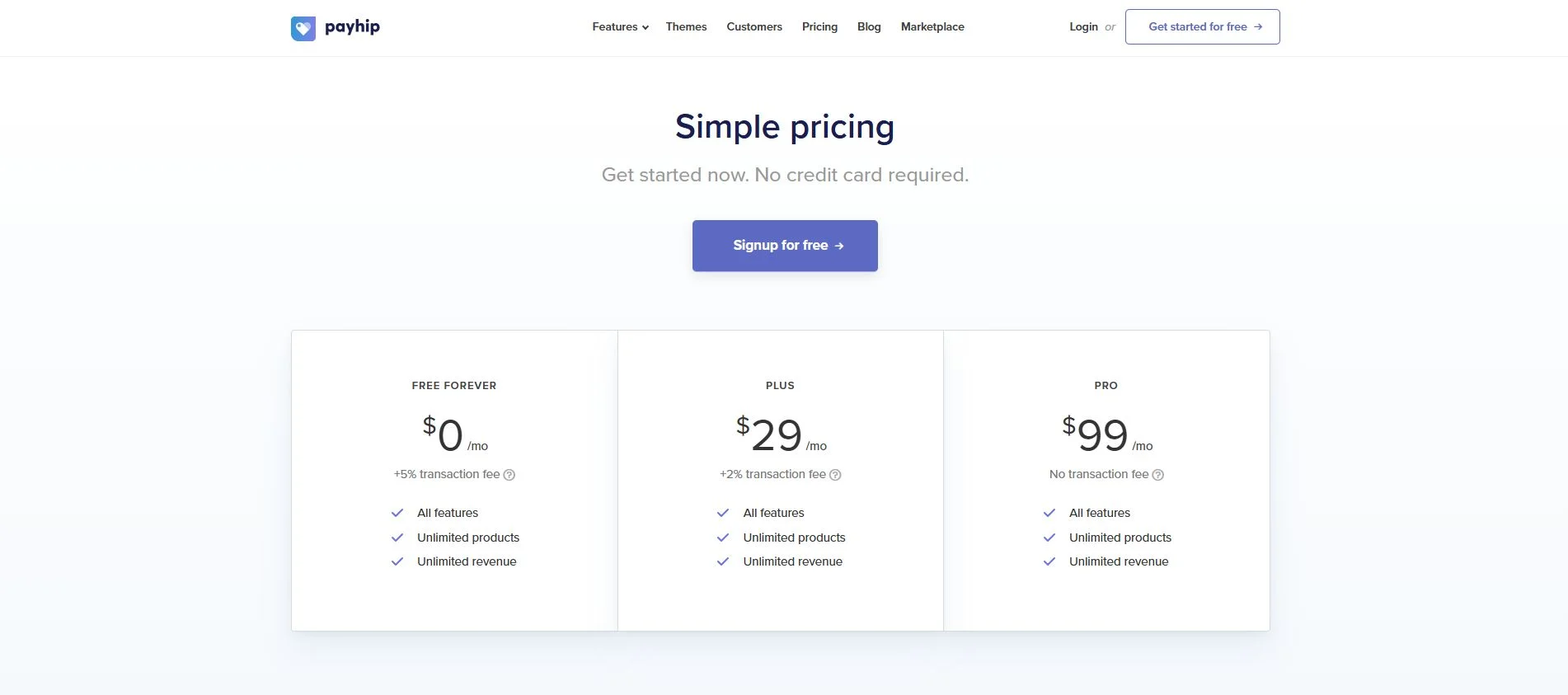 Payhip pricing
