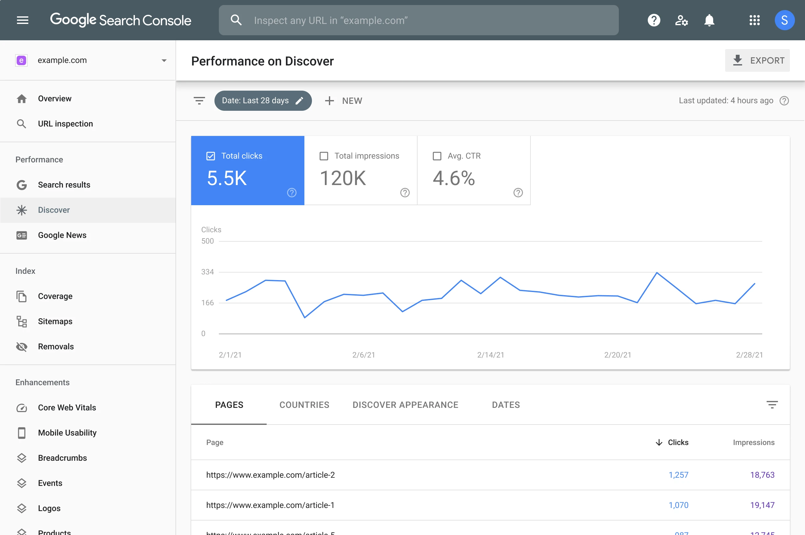 google-search-console-shopify