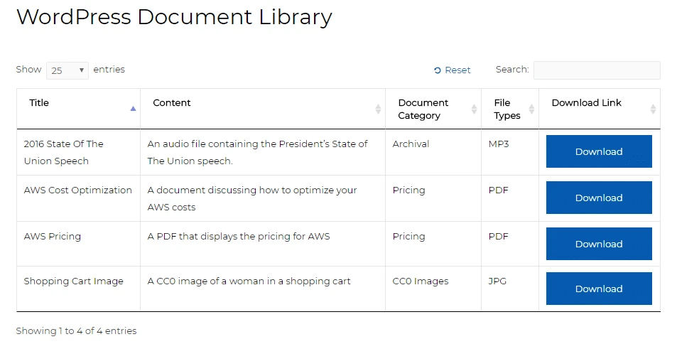 wordpress-forum-document