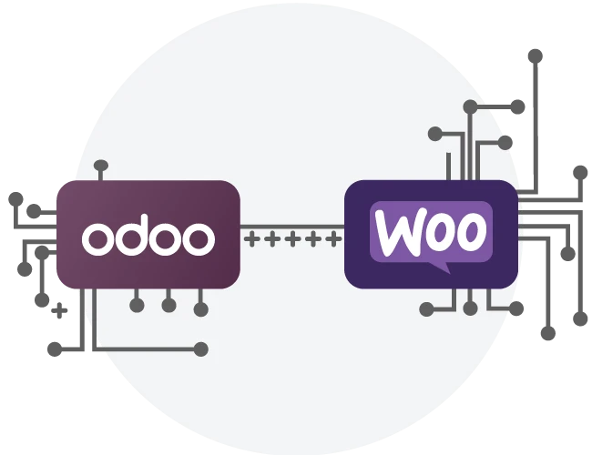 odoo-woocommerce-integration