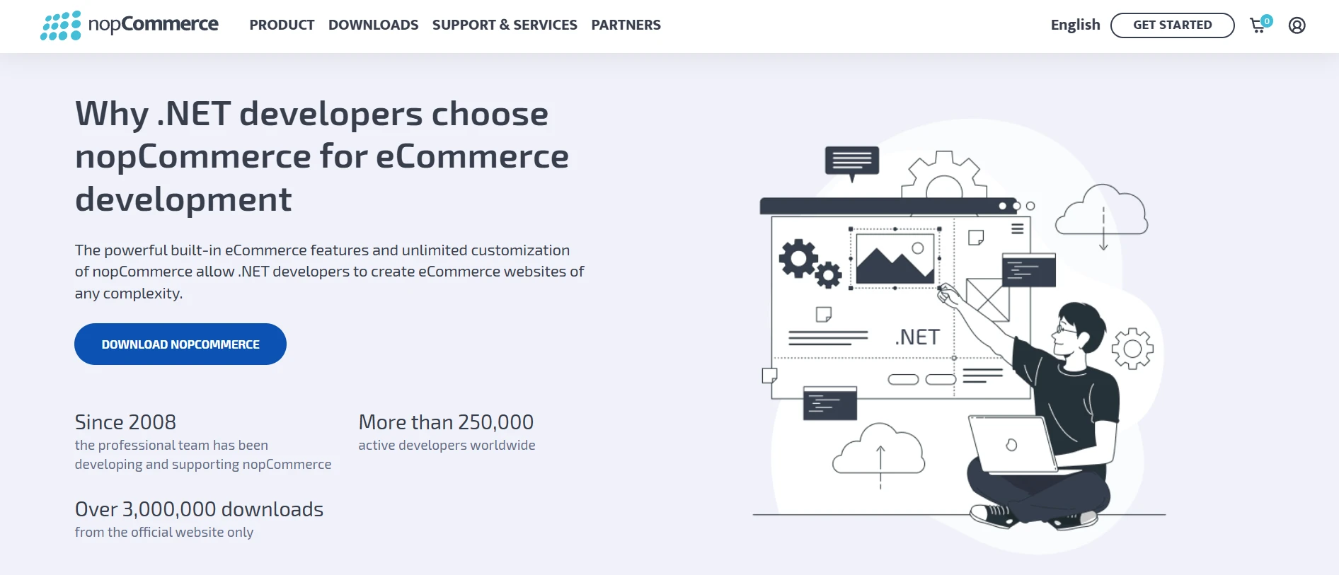 nopCommerce tech stack
