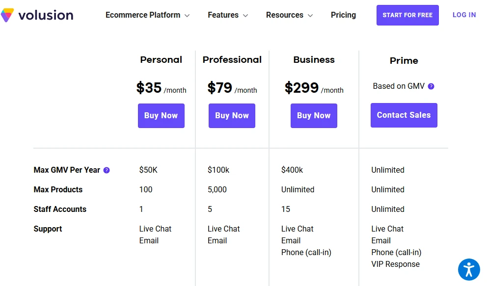 volusion-pricing