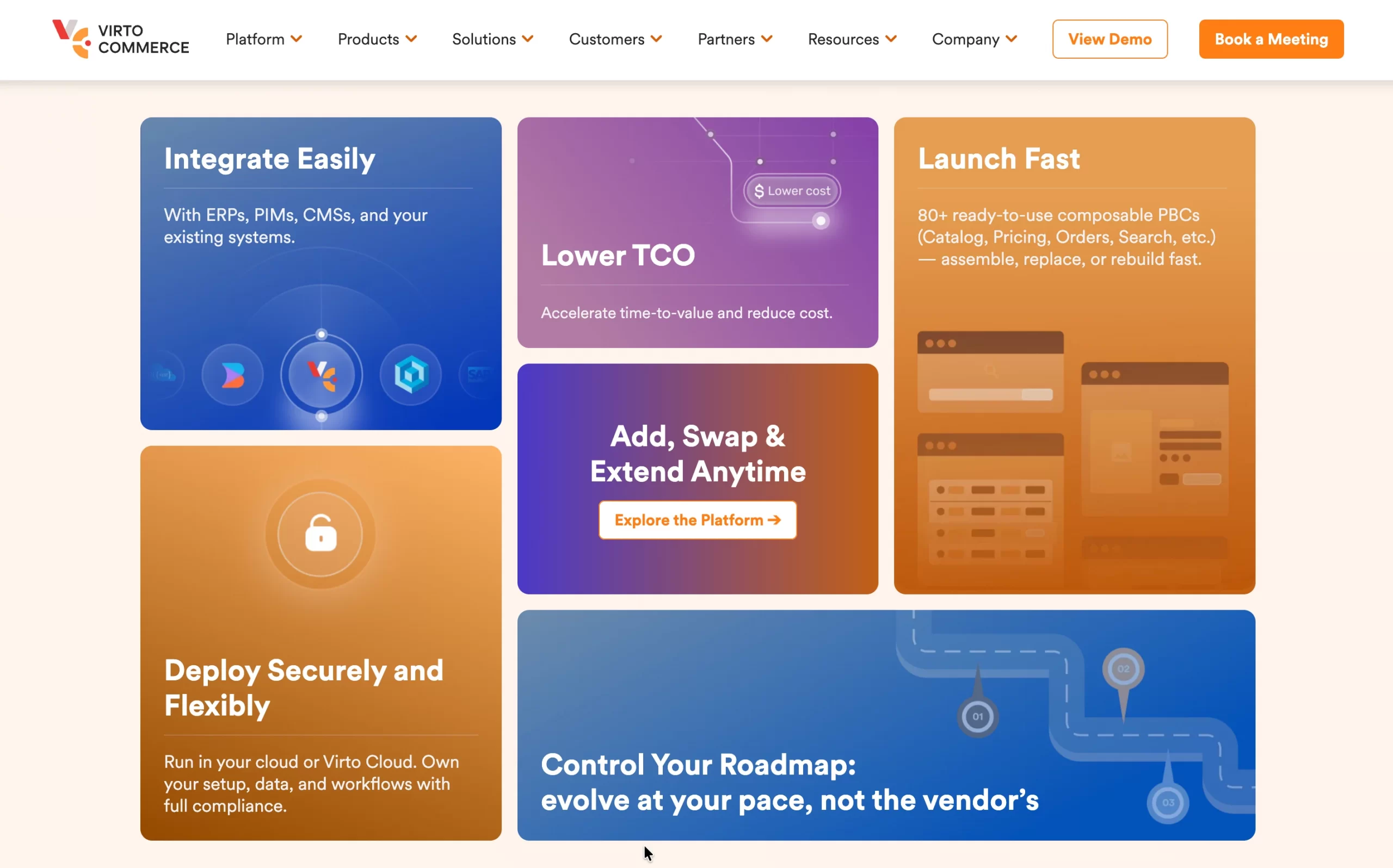 virto commerce