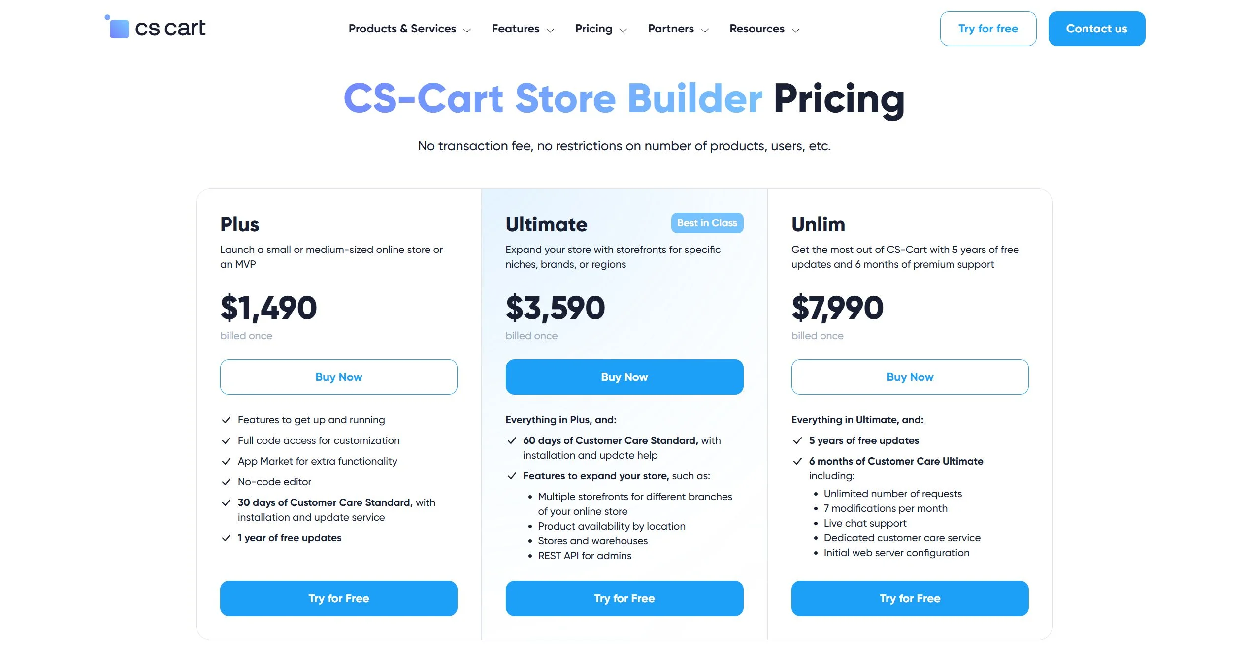 CS Cart pricing