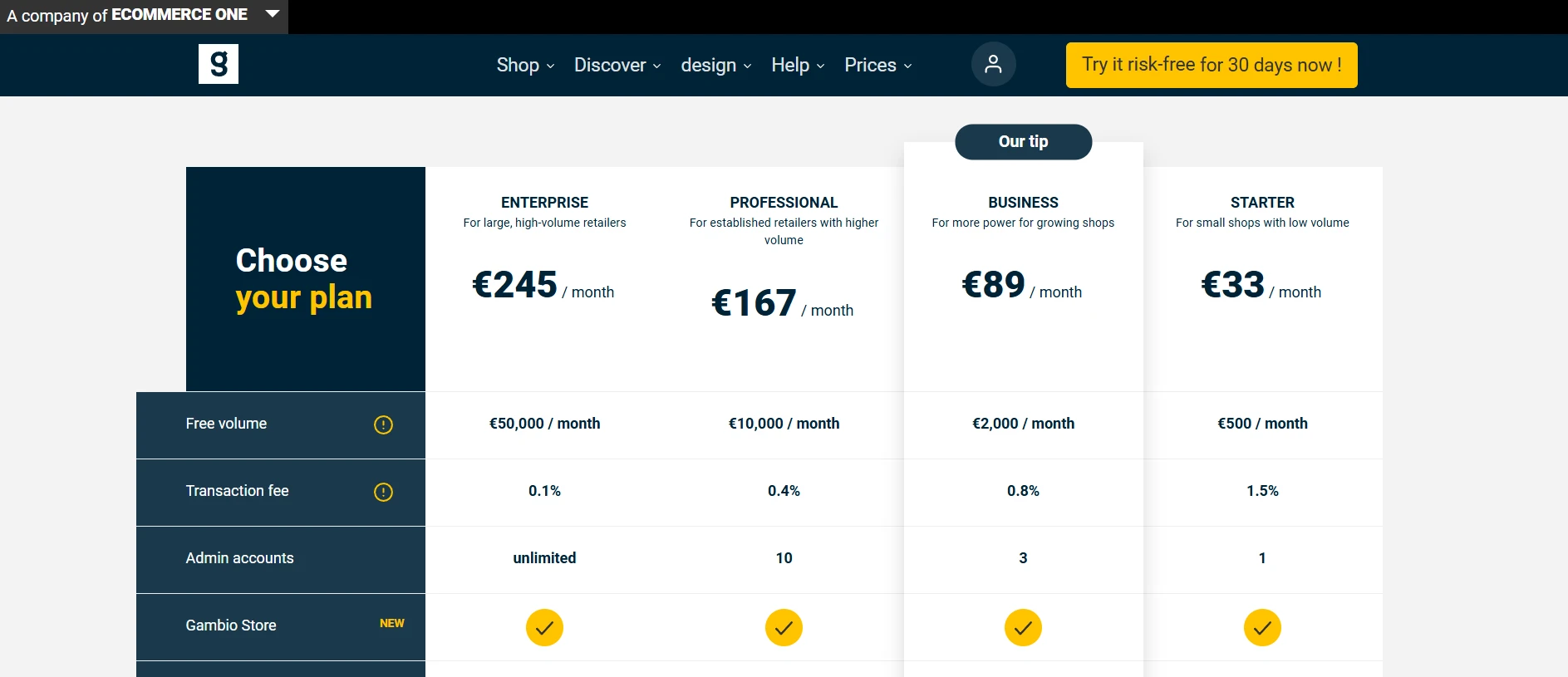 Gambio cloud pricing plans