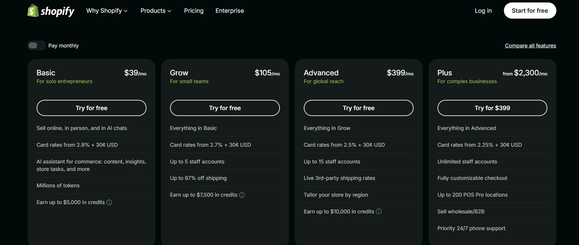 Shopify pricing plans