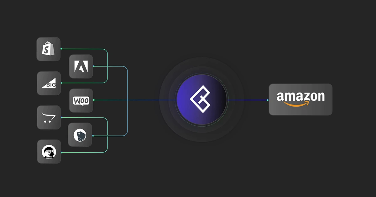 cedcommerce-amazon