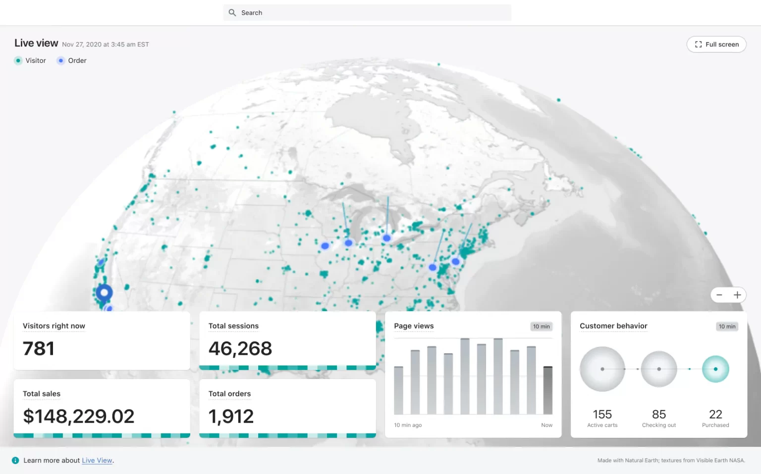shopify-starter-performance-tracking