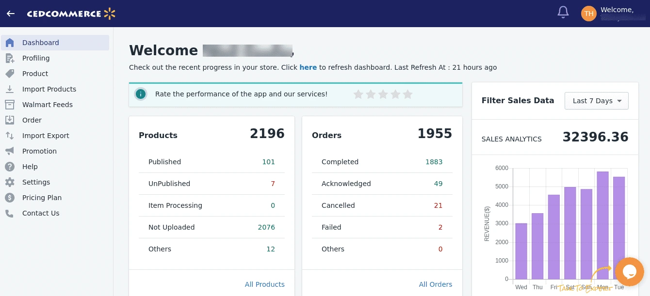 cedcommerce-reporting