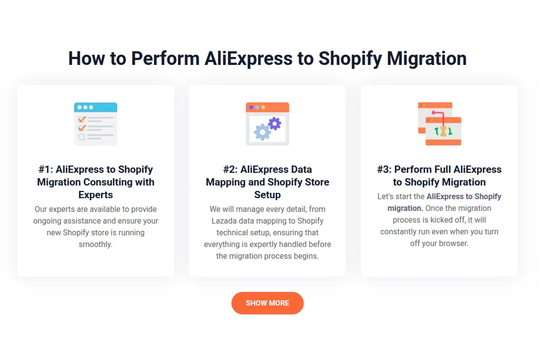 AliExpress to Shopify migration with LitExtension