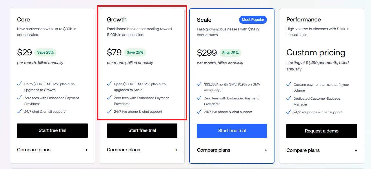 bigcommerce-pricing-growth