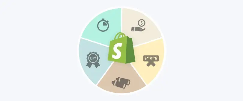 ecommerce-integration