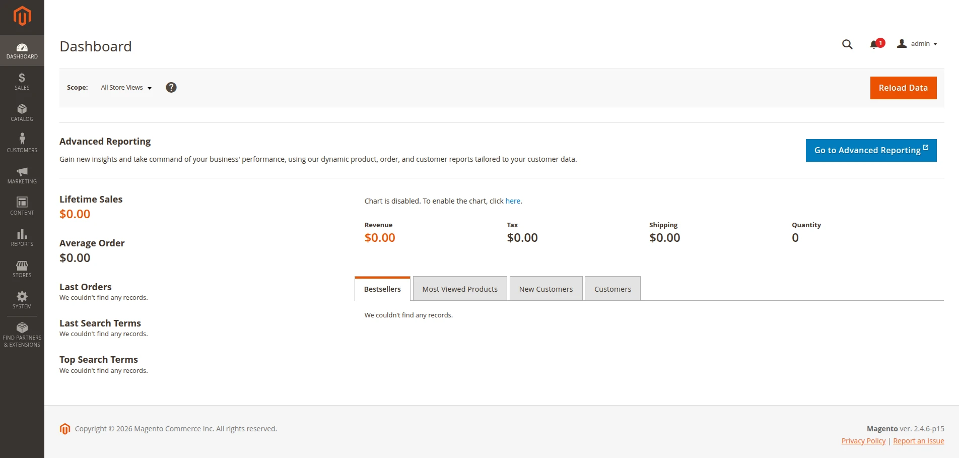 Magento dashboard