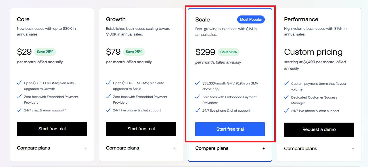 bigcommerce-pricing-scale