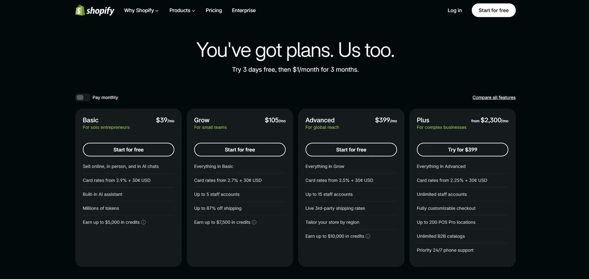 Shopify pricing plan