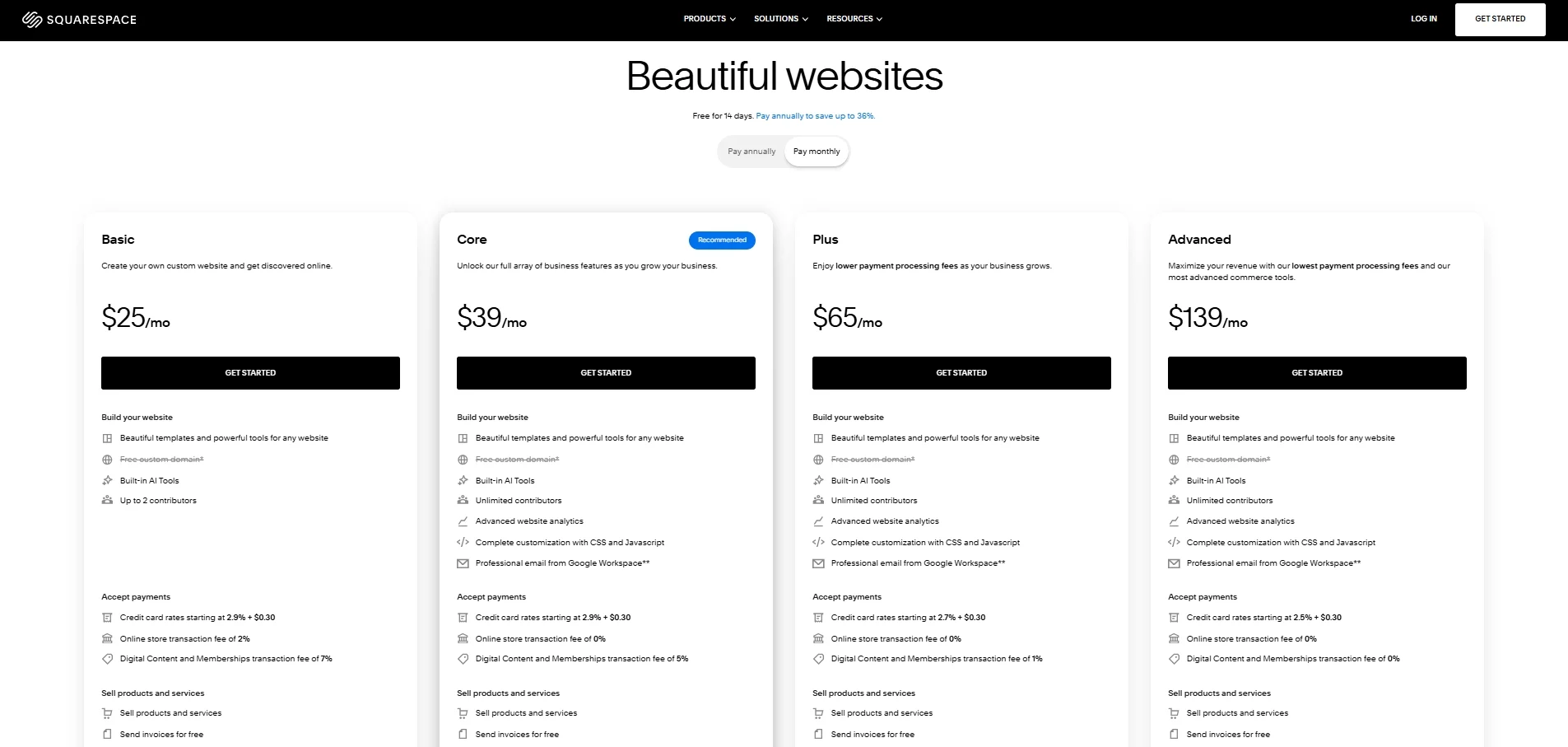 Squarespace pricing