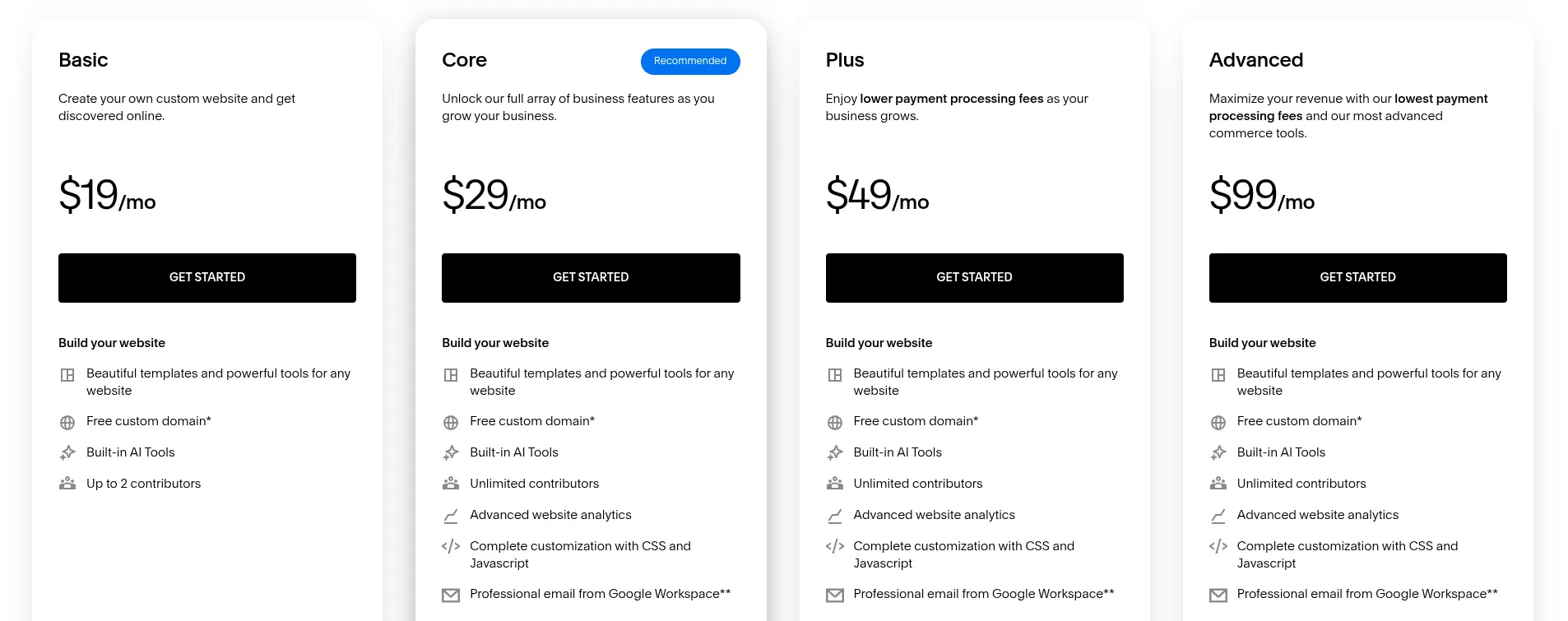 Squarespace pricing plans