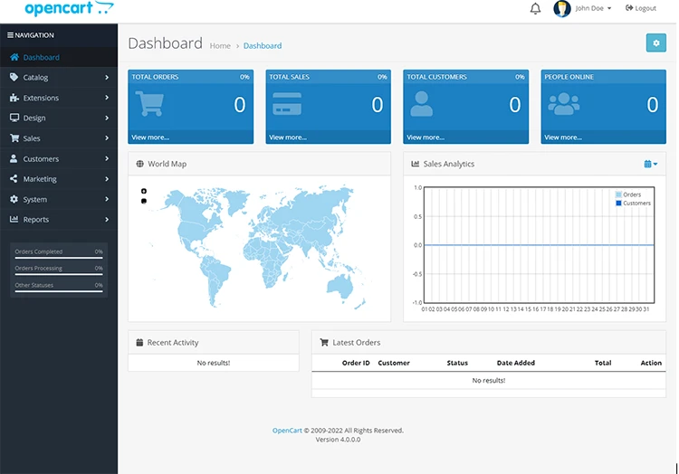 best-ecommerce-platform-for-manufacturers-opencart
