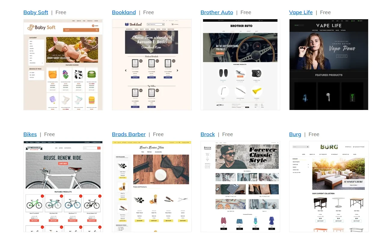 best-ecommerce-platform-for-manufacturers-shift4shop