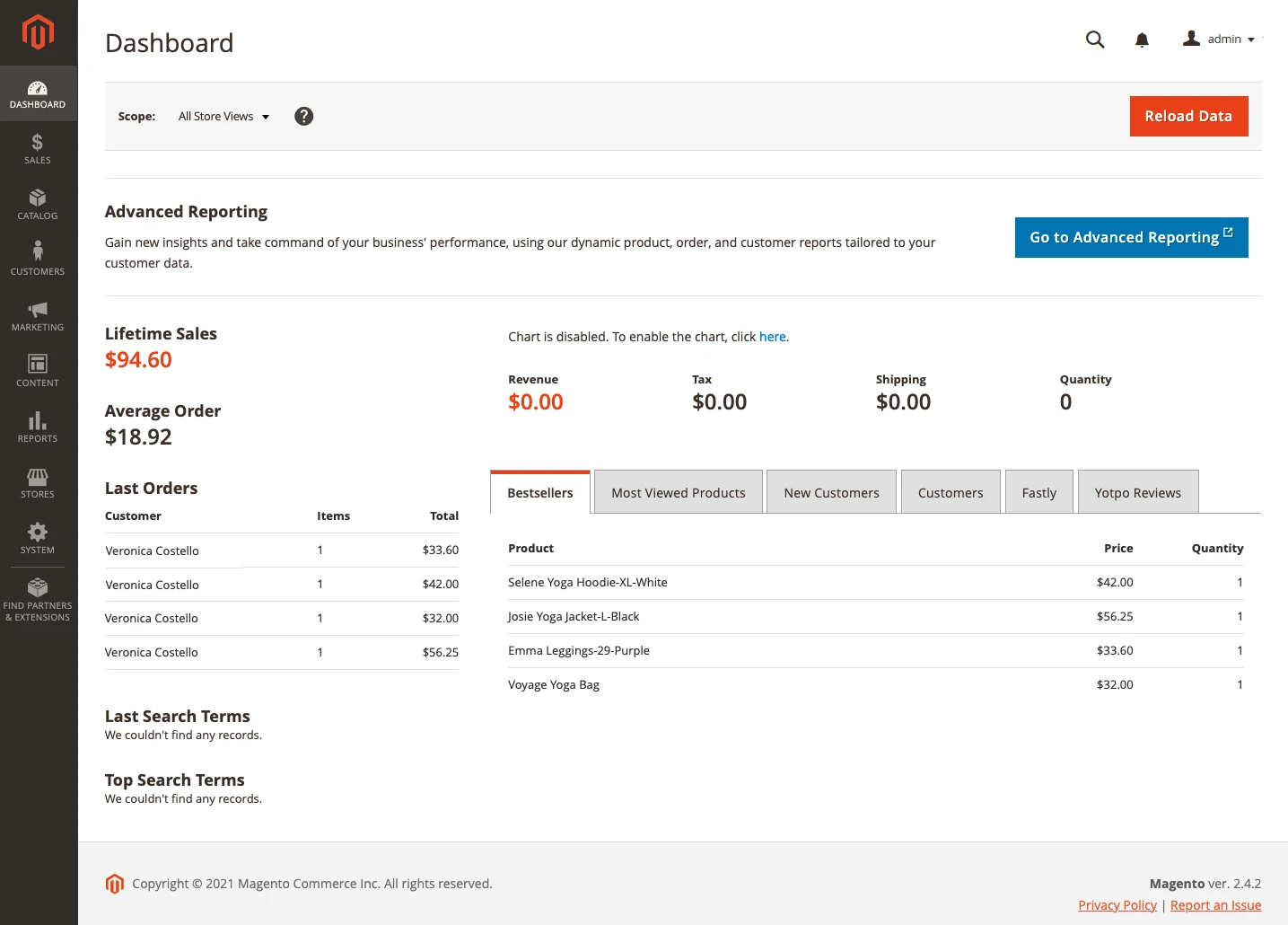 best-ecommerce-platform-for-manufacturers-magento