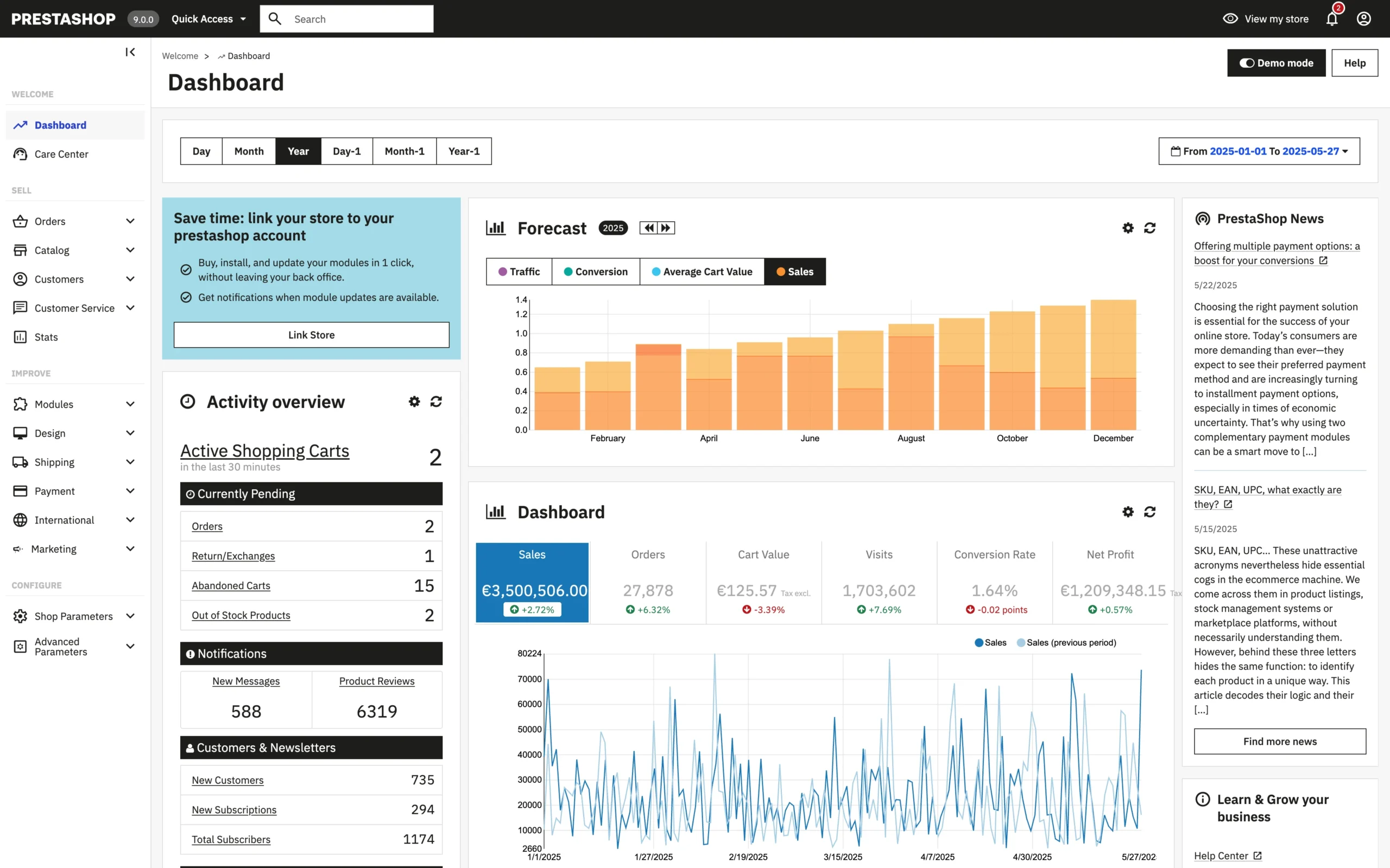 best-ecommerce-platform-for-manufacturers-prestashop