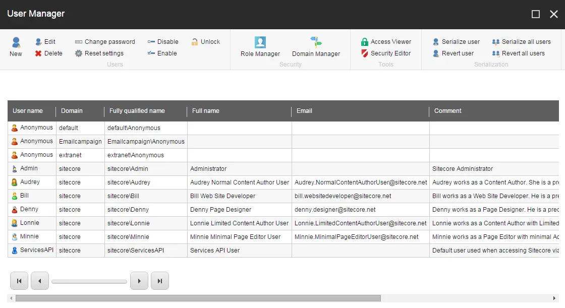 sitecore-security