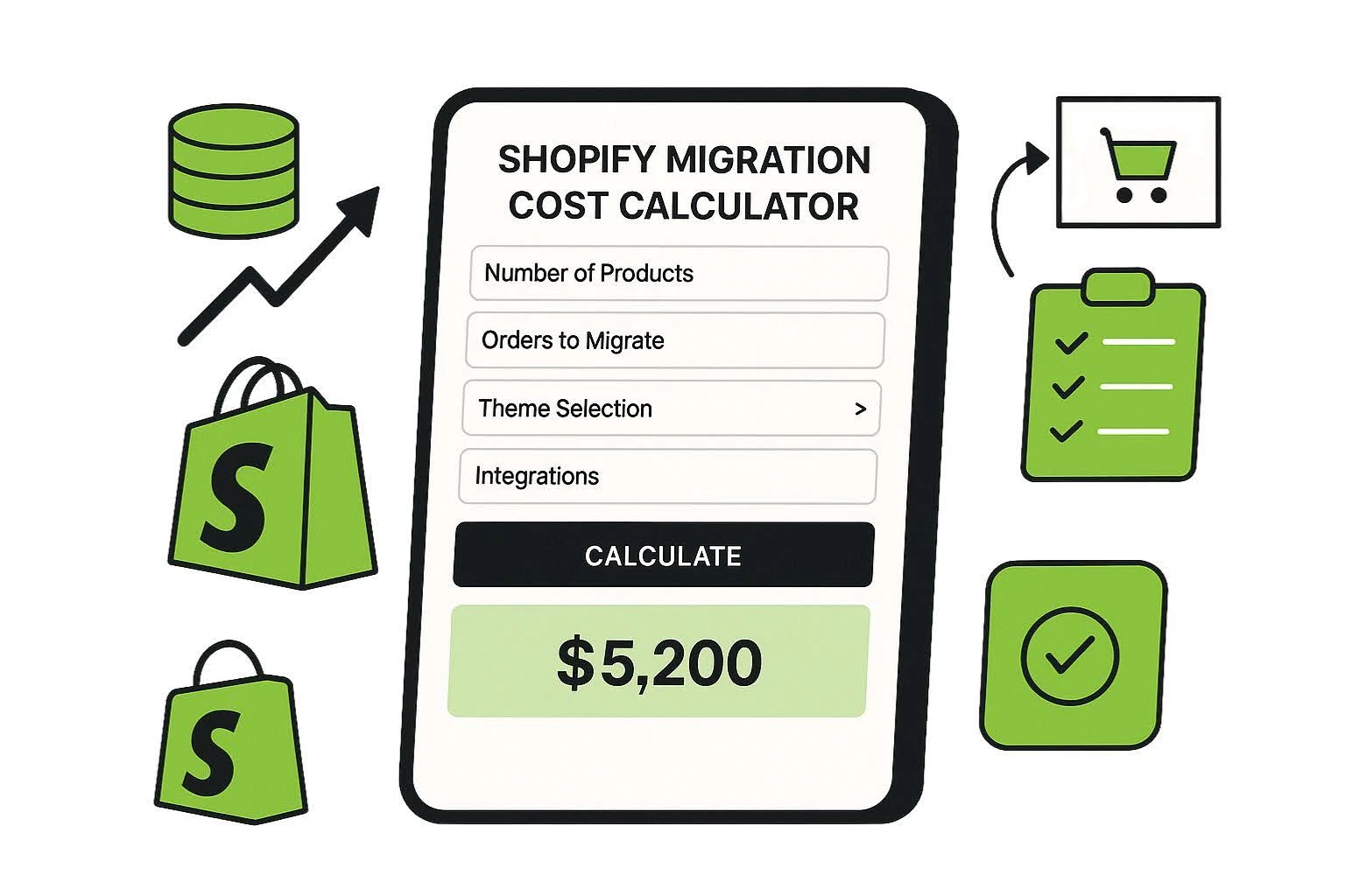 shopify-plus-migration-budget