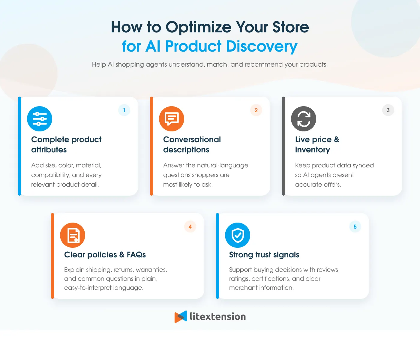 How to optimize your store for AI product discovery