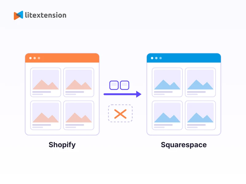 Core product data moves, some items need a plan, and design is rebuilt