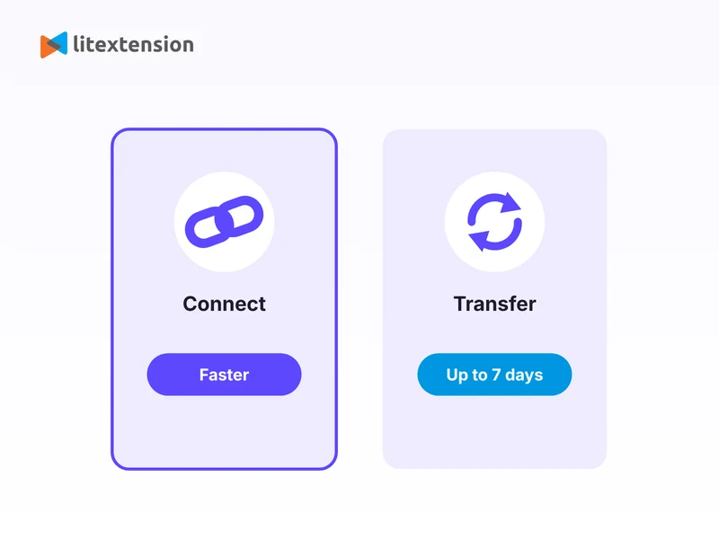 Connect now for a faster launch, then transfer the domain when ready
