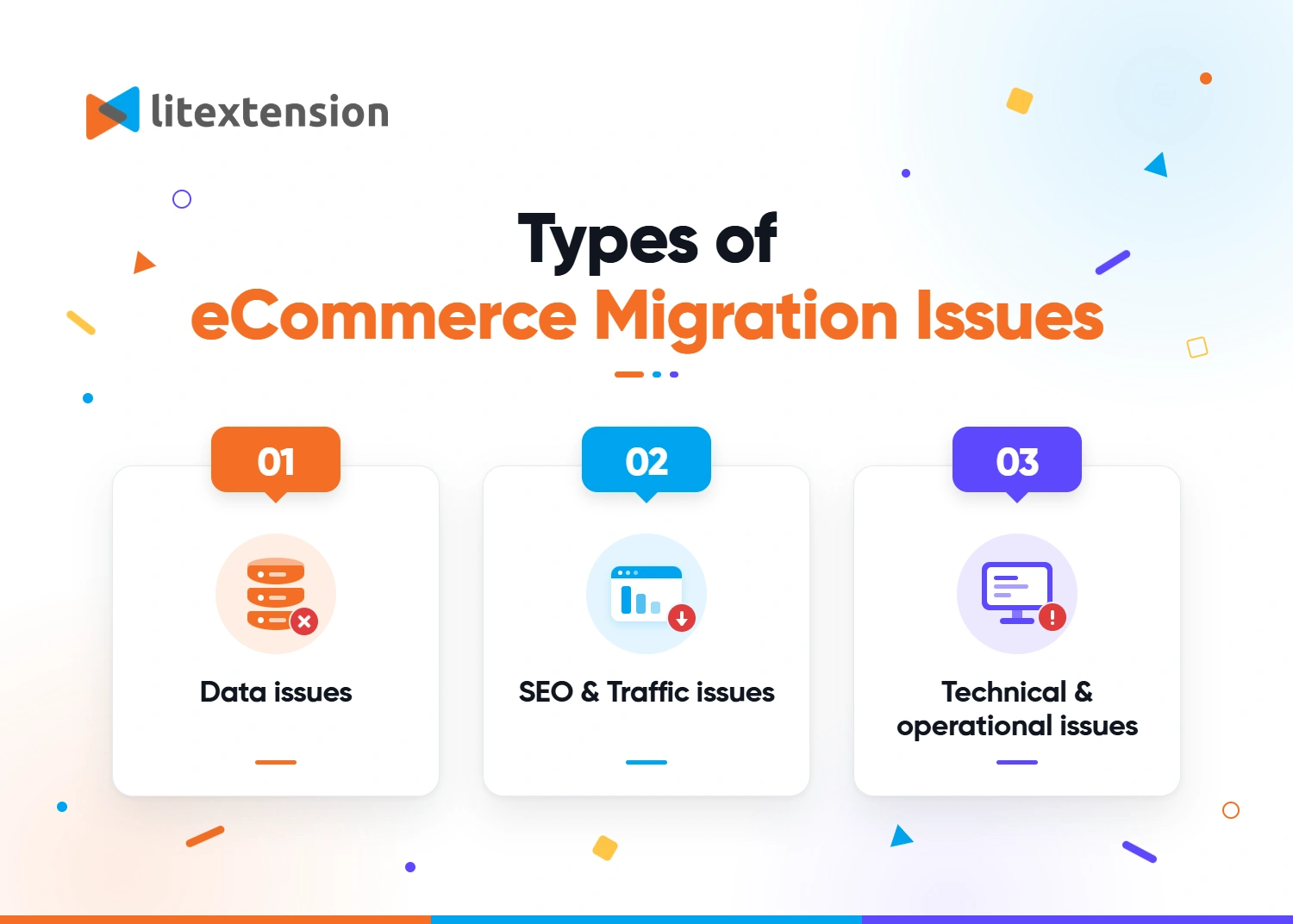 Types of eCommerce migration issues