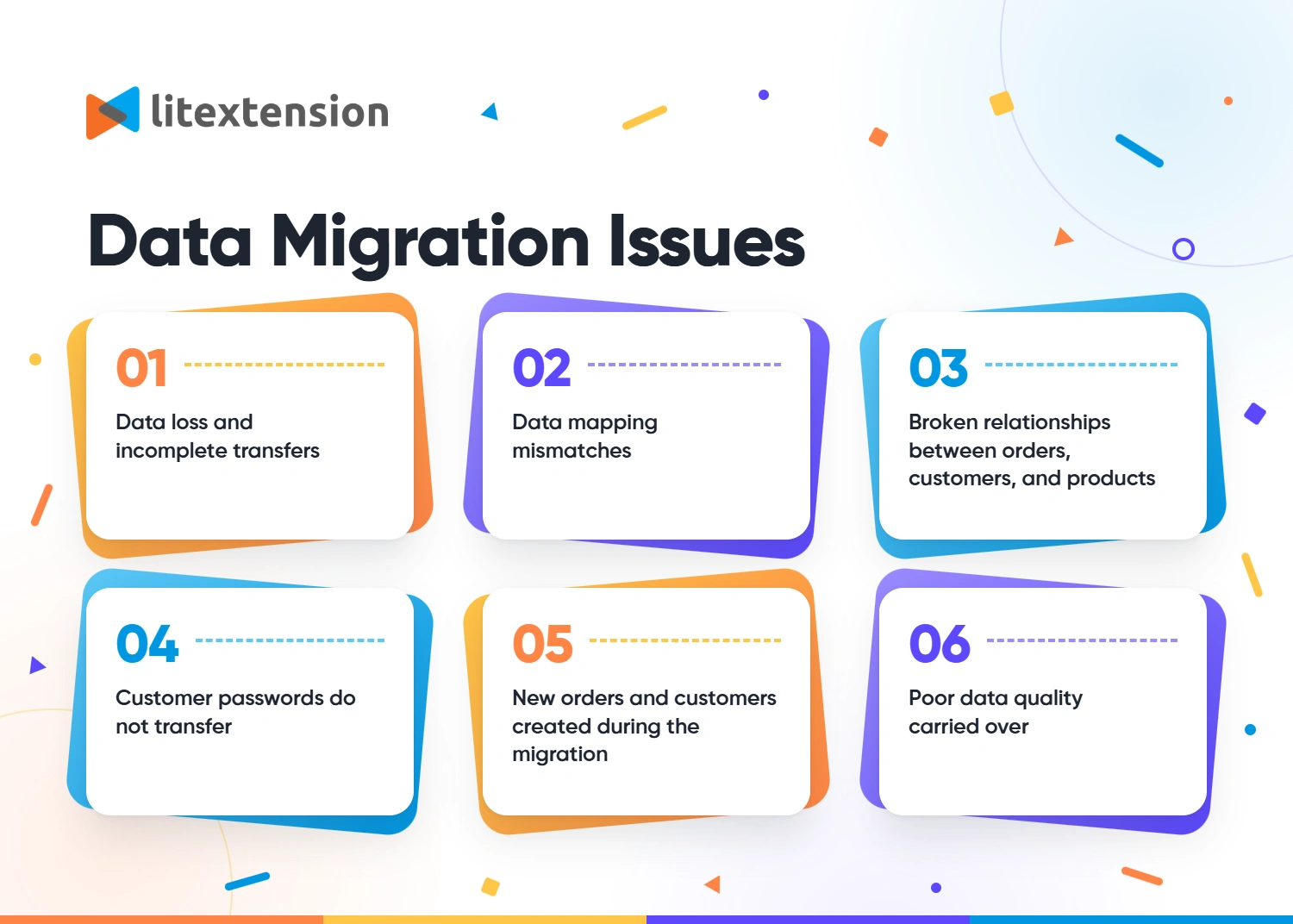 Data migration issues
