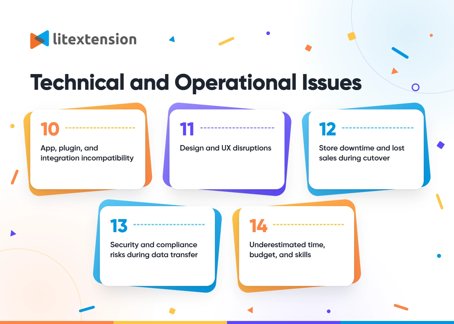 Technical and operational issues