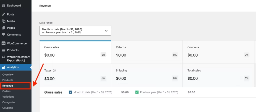 1 method 1 revenue woocommerce