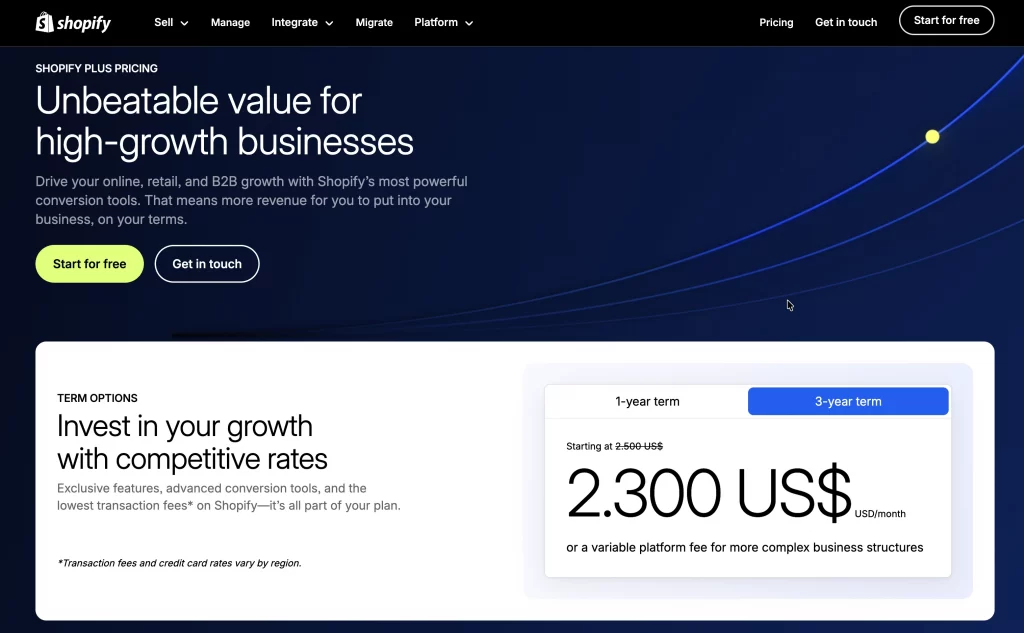shopify plus general pricing