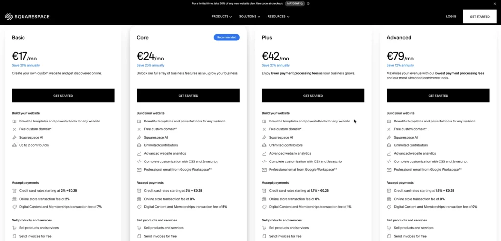 squarespace precios